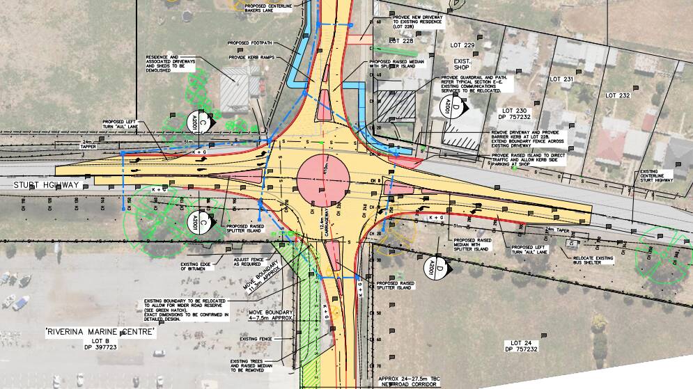 Plans to revitalise the city's east could include a new roundabout on the Sturt Highway. Picture from the Civil and Civic development application