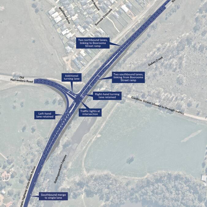 The detailed design for the planned Old Narrandera Road intersection. Pictures supplied