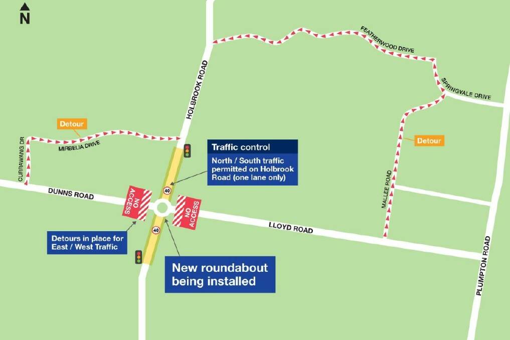 The detour routes in place from Monday, November 13, when work to build a roundabout at the Holbrook Road and Dunns Road/Lloyd Road intersection. Picture by Wagga City Council